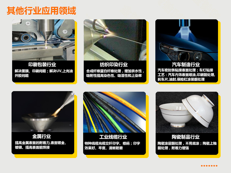 等離子表面處理機(jī)|你了解等離子有什么用嗎？