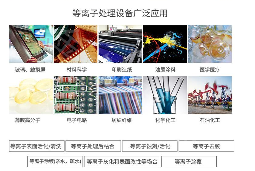 等離子體應(yīng)用-金鉑利萊 等離子體應(yīng)用-金鉑利萊